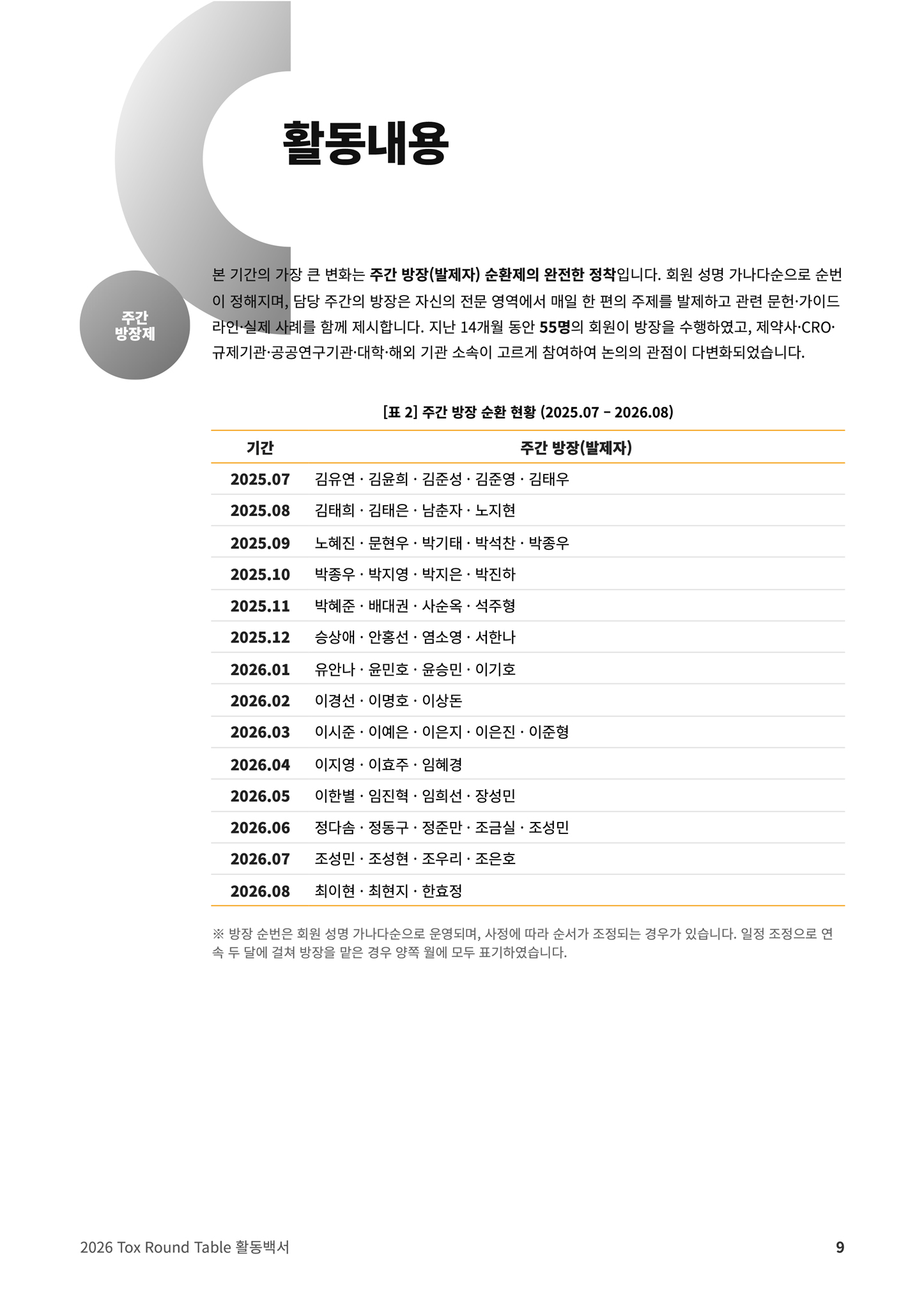 Tox Round Table 이미지 10