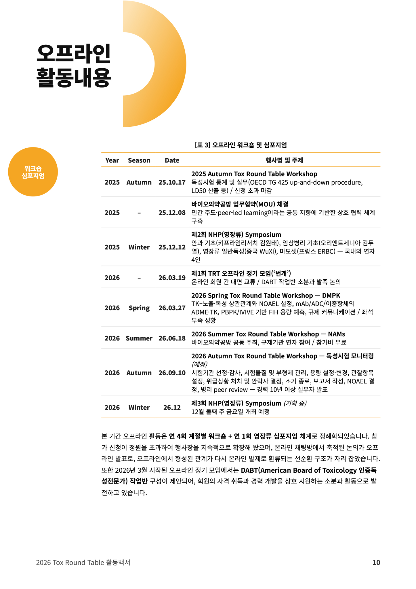 Tox Round Table 이미지 11